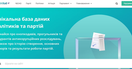 Якими політиками та партіями цікавилися українці?