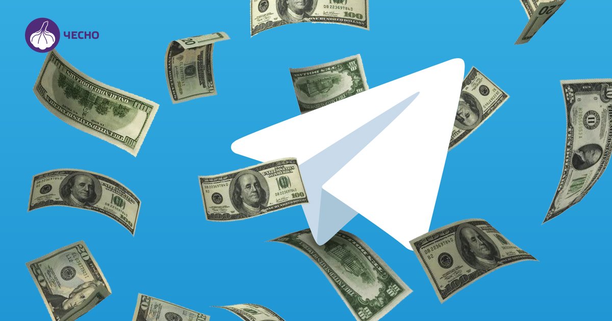 Яка ціна реклами у найпопулярніших Telegram-каналах Харкова ...