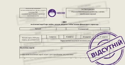 Майже кожна друга партія не подає фінансових звітів до НАЗК