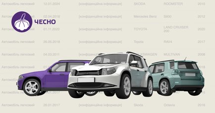 Які автопарки задекларували українські політичні партії?