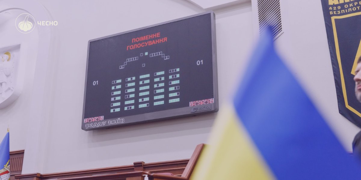 Фото: Протидія земельній корупції: як голосували депутати Київради