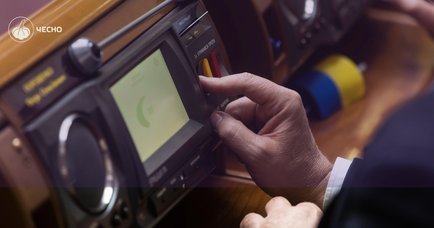 “Слузі народу” не вистачає в середньому 35 голосів для голосувань в Раді — аналіз ЧЕСНО