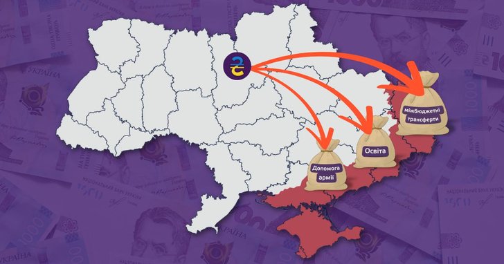 Фото: Бюджети окупованих громад: куди йдуть кошти і хто контролює видатки?