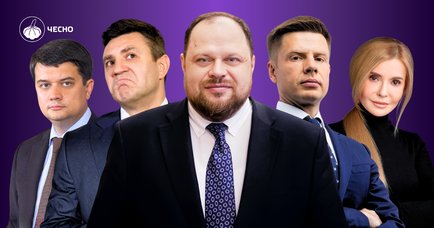 "Сіра зона" парламенту. Міжфракційні депутатські об’єднання: що з цим не так?