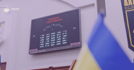 Київрада повернула Мазепу: історична справедливість, політичний тиск і спротив “зальотному” десанту