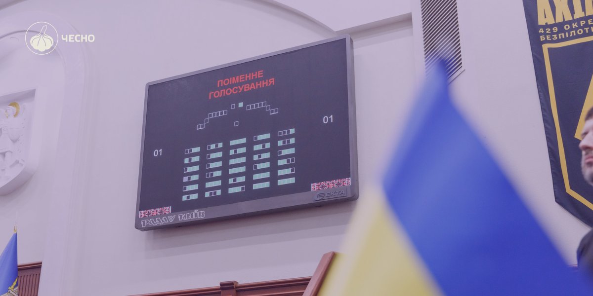 Фото: Київрада повернула Мазепу: історична справедливість, політичний тиск і спротив “зальотному” десанту