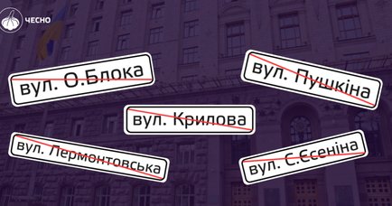 Саботаж дерусифікації та деколонізації в Київраді: хто з депутатів "випарувався" під час голосувань
