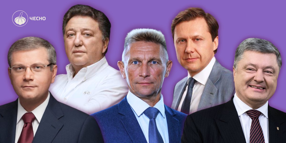 Фото: Мільйони на рекламу: хто з політиків витратив найбільше в 2025 році?