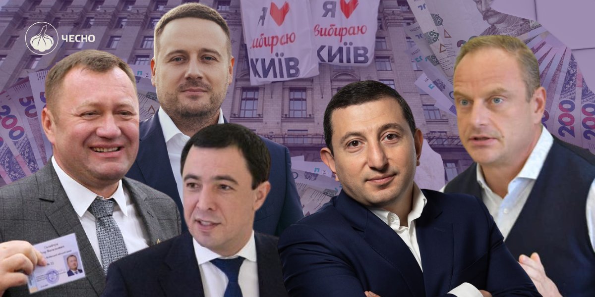 Фото: Мільярди на “доручення виборців”: як Київрада встановила рекорд депутатських фондів