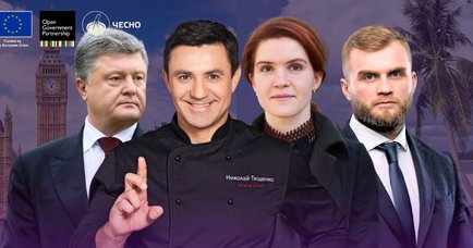 Скандальні відрядження: чому парламентська дипломатія має бути публічною