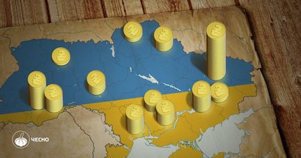 На що витратили мільйонні депутатські фонди обранці Одеси, Дніпра й Запоріжжя