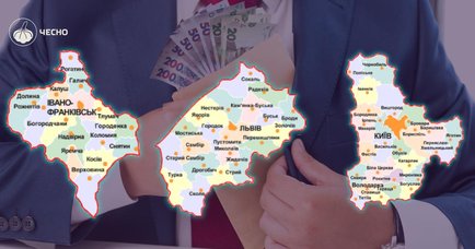 Депутатські фонди найбільших громад країни: на що обранці витратили кошти