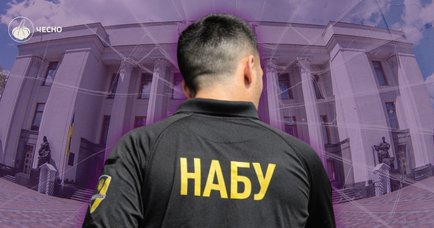 Депутати з підозрами від НАБУ не головна причина кризи у Раді — ЧЕСНО