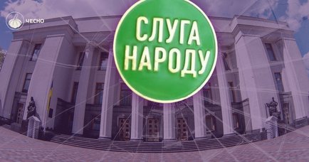 “Слуга народу” втратила 20-30 голосів за кілька місяців — аналіз ЧЕСНО