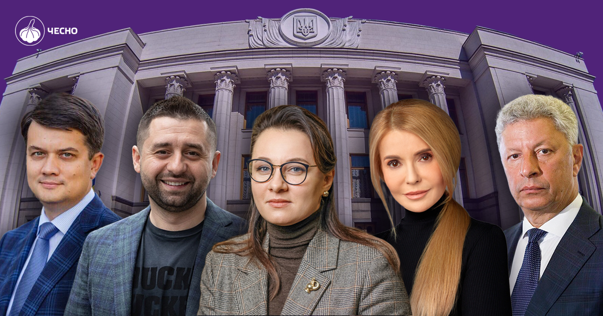 Фото: Україна між грошима й дедлайнами: хто та як у Верховній Раді гальмує виконання міжнародних зобов’язань