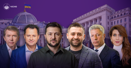Коаліція за викликом. Як мажоритарники стали запасними голосами для влади