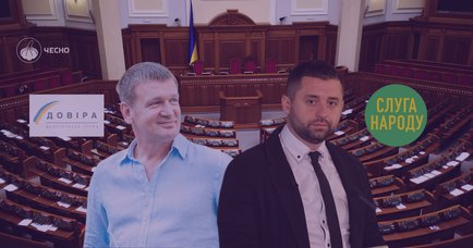 Які фракції найбільше допомагають голосами Слузі народу – аналіз ЧЕСНО