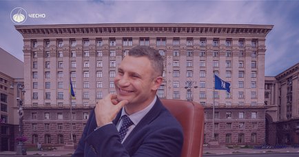 Київ: між мером і Банковою — чому відповідальність знову ні на кому