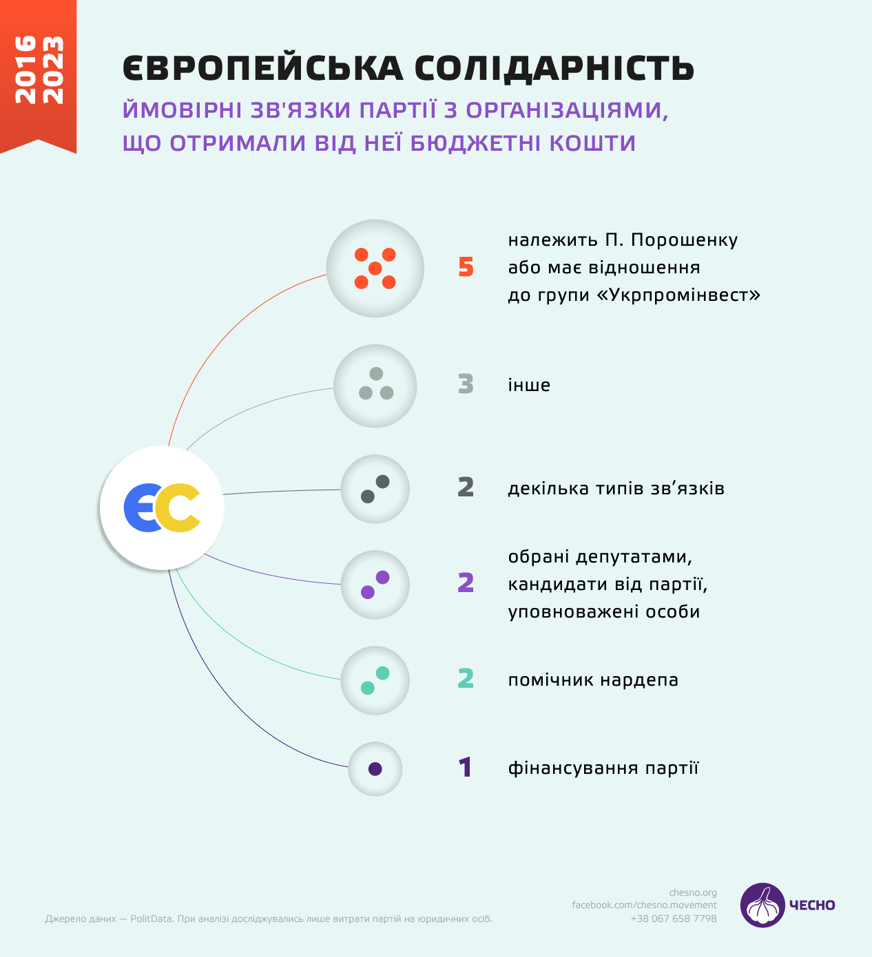 Золото партії_11