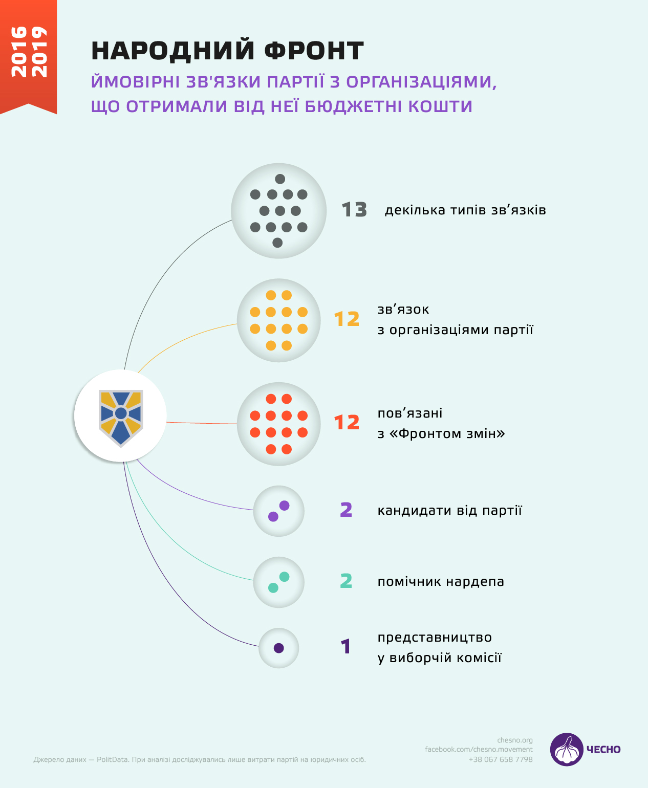 Золото партії_1