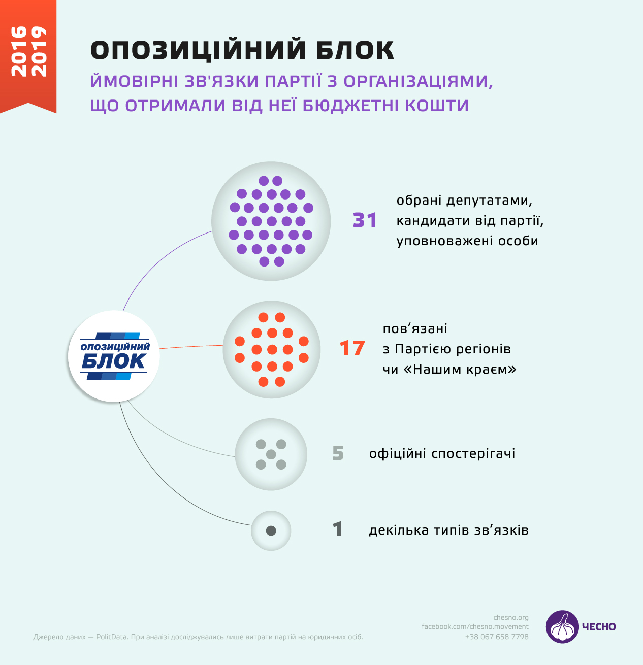 Золото партії_9