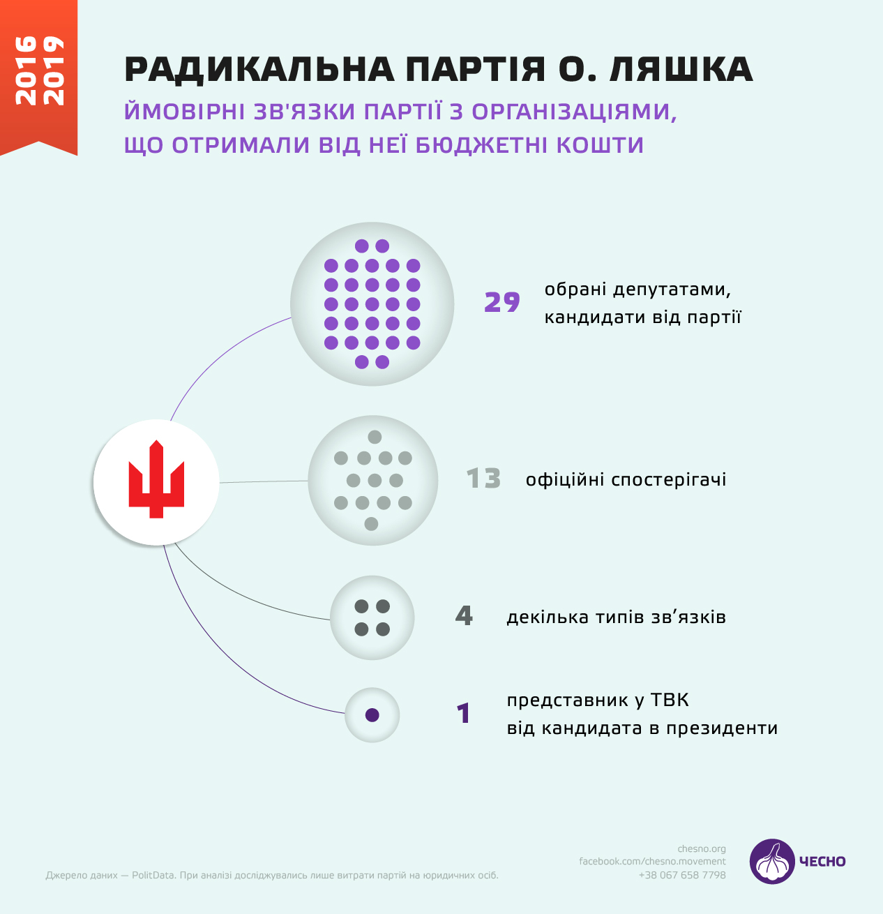 Золото партії_7