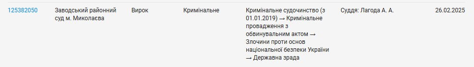 Скриншот з YouControl