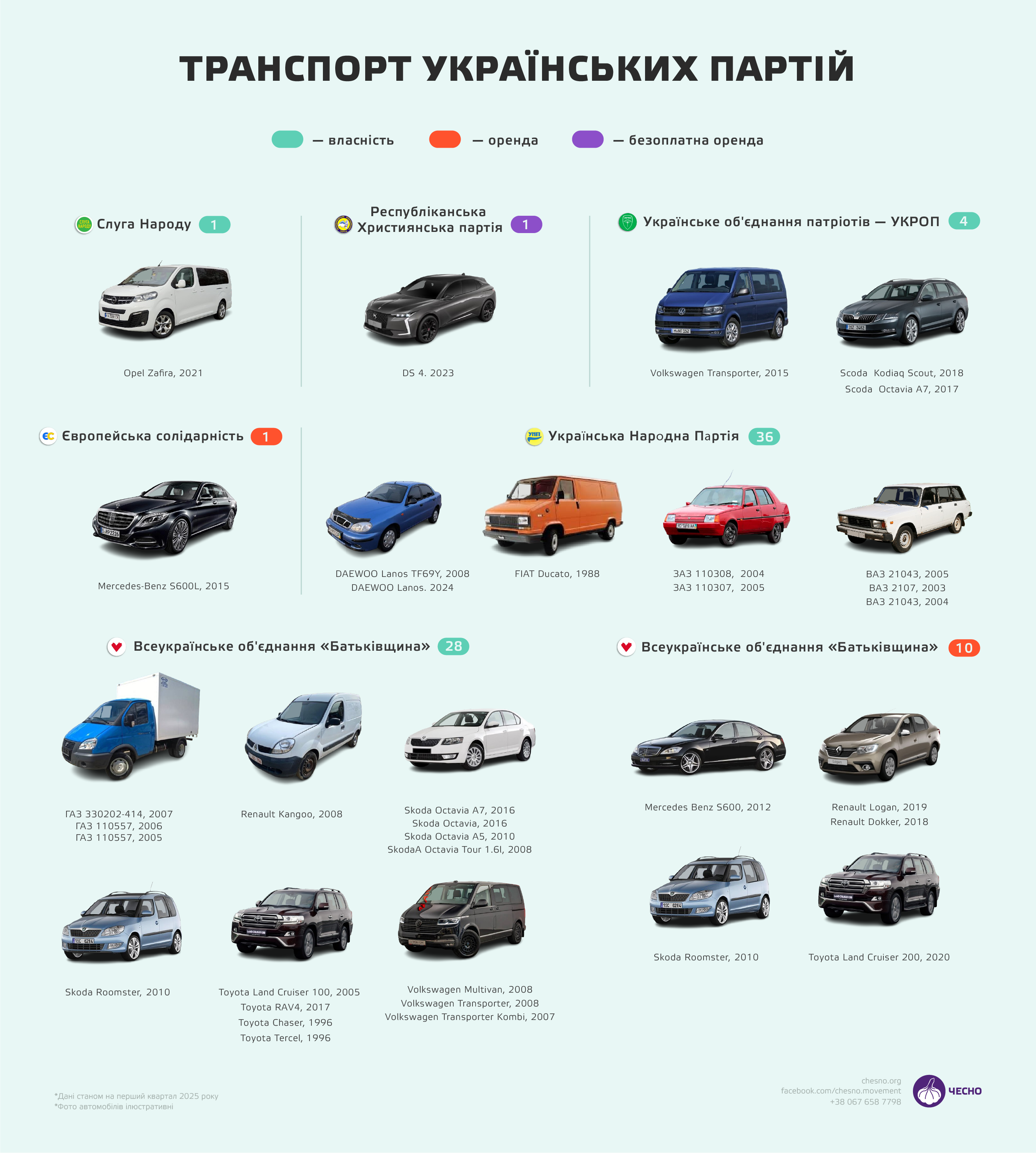 Квартири, офіси, лімузини_11